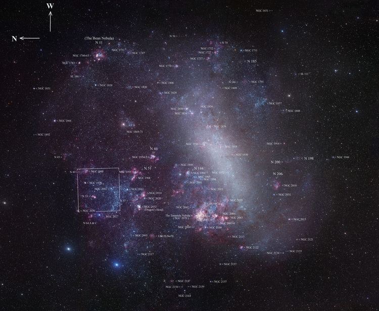 Magellanic Clouds Large Magellanic Cloud Wikipedia