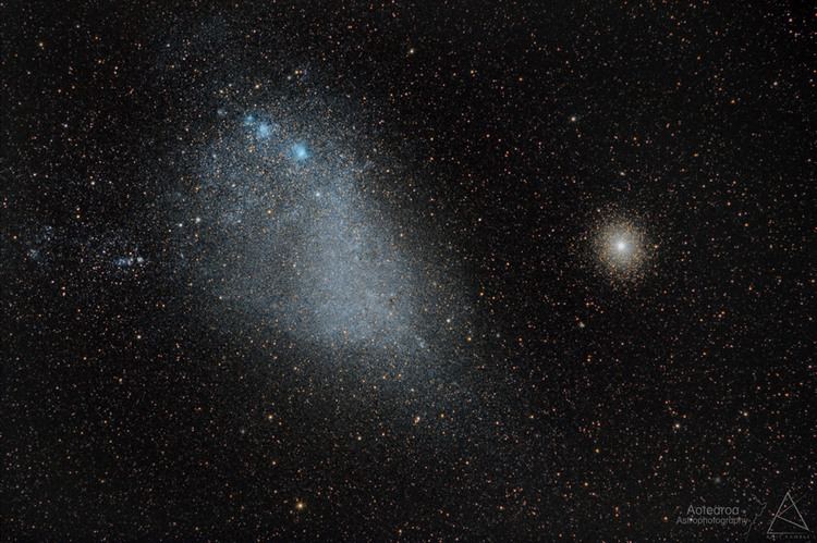 Magellanic Clouds Small Magellanic Cloud orbits our galaxy Clusters Nebulae Galaxies
