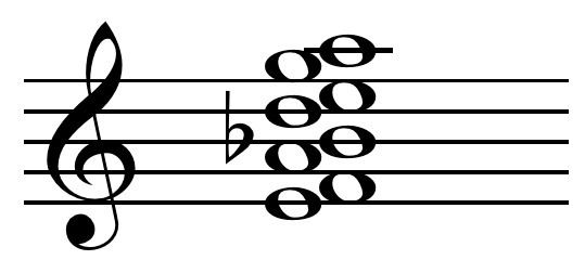 Magic chord