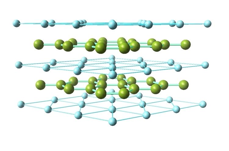 Magnesium diboride FileMgB2 Magnesium Diboride cristallographic structurejpg