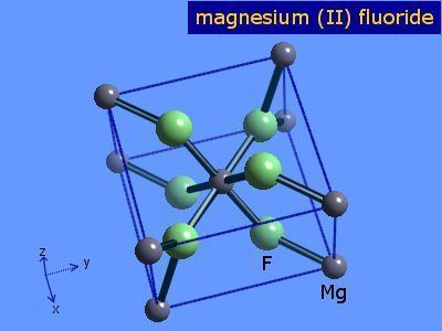 Magnesium fluoride Magnesiummagnesium difluoride WebElements Periodic Table
