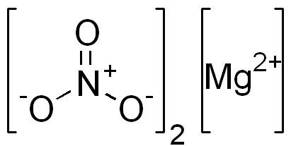 Magnesium nitrate Magnesium nitrate Wikipedia