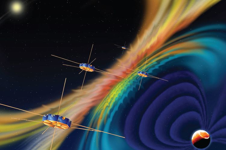 Magnetospheric Multiscale Mission NASA39s Magnetospheric Mission Passes Major Milestone NASA