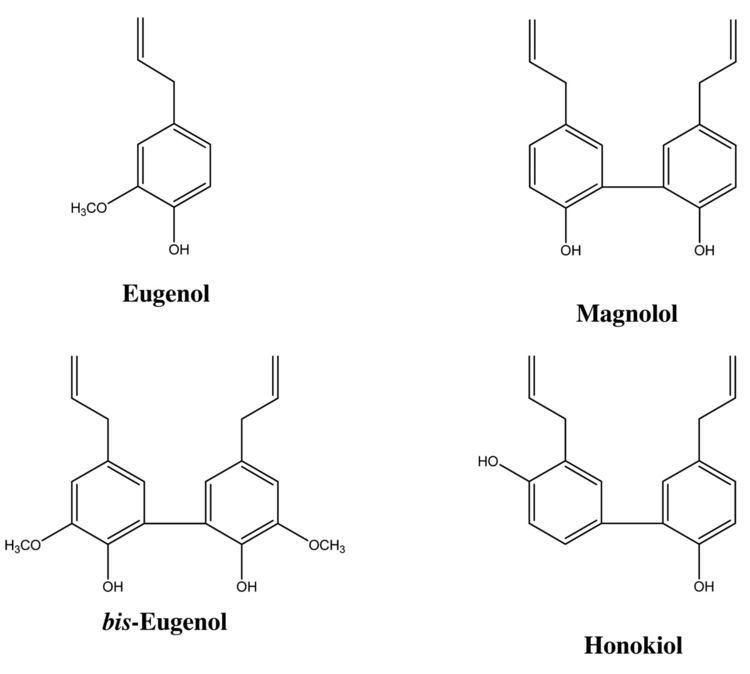 Magnolol Comparative Inhibitory Effects of Magnolol Honokiol Eugenol and