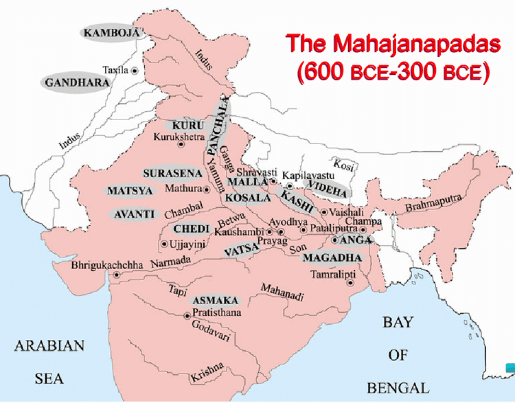 Mahajanapada FORMATION OF STATES MAHAJANAPADA REPUBLIC AND MONARCHIES