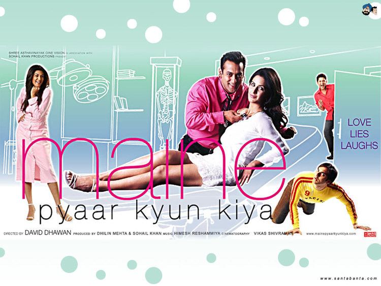 Maine Pyaar Kyun Kiya wallpapers Pictures Photos Screensavers