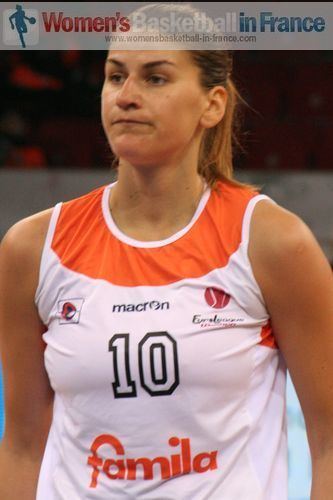 Maja Erkić 2012 EuroLeague Women Champions are Ros Casares