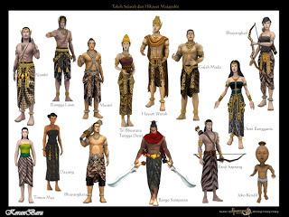 A poster showing the Majapahit national costumes.