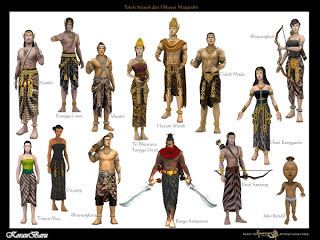 majapahit indonesia kerajaan kingdoms alchetron social ever