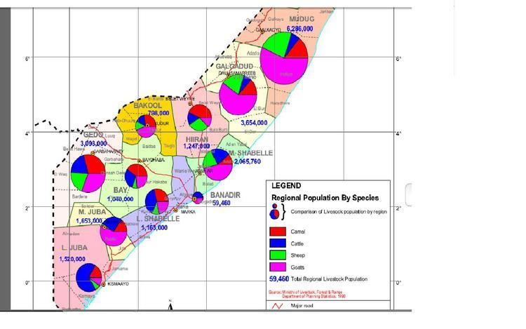 Majeerteen Majeerteen has Like 11 Million Livestock SomaliNet Forums