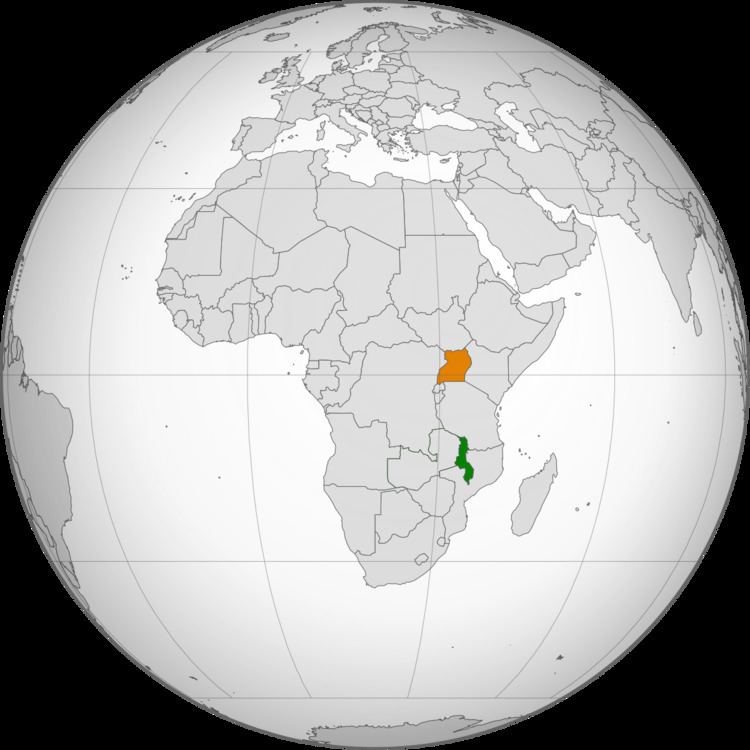 Malawi–Uganda relations