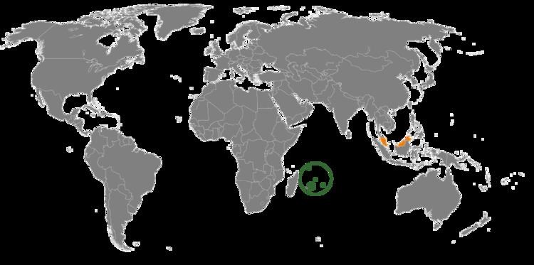 Malaysia–Mauritius relations