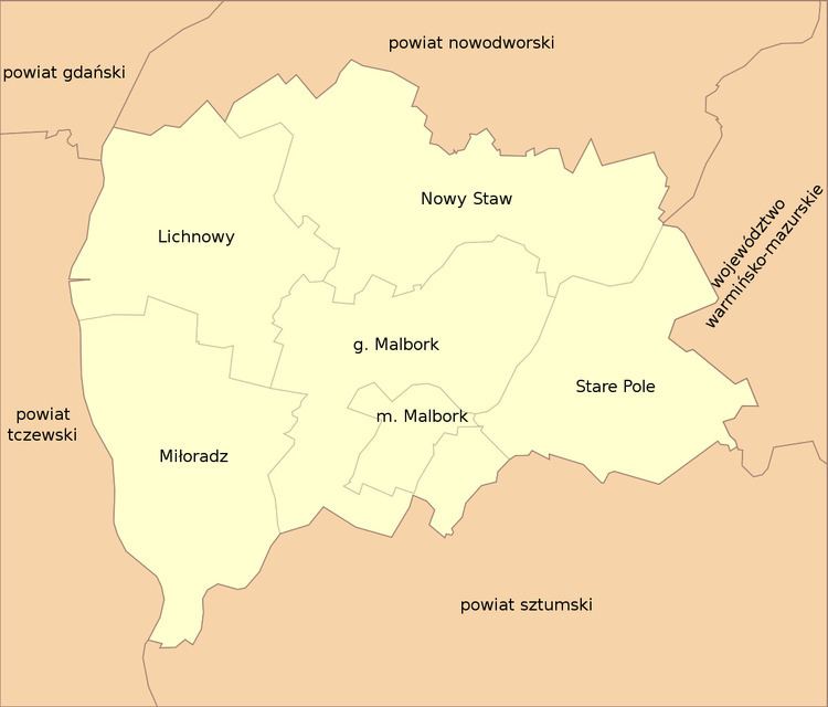 Malbork County