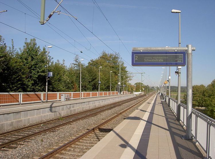 Malmsheim station