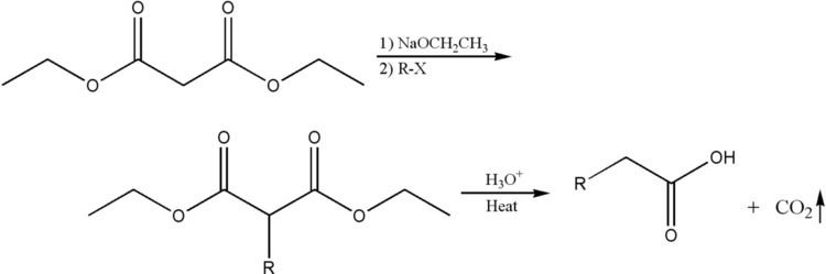 Malonic ester synthesis