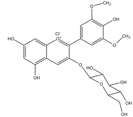 Malvidin Malvidin 3glucoside Polyphenolsno