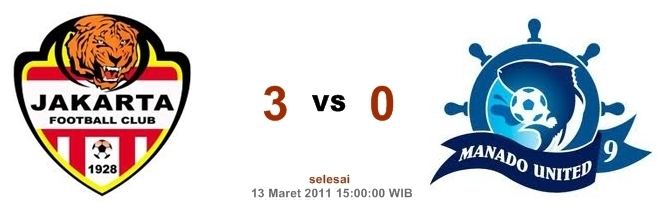 Manado United Match Result Jakarta FC Gelontor Manado United Tiga Gol Liga