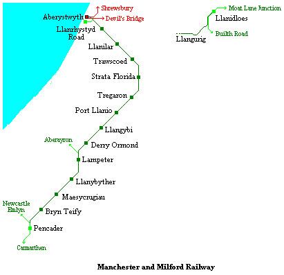 Manchester and Milford Railway httpswwwrailscotcoukManchesterandMilford