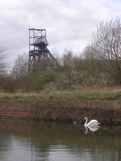 Manchester Coalfield