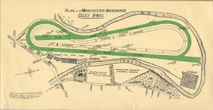 Manchester Racecourse Manchester Racecourse