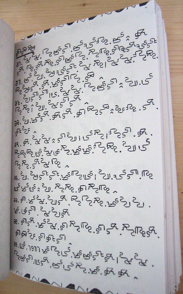 Mandombe script