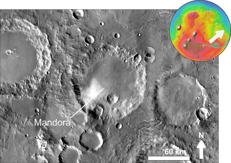 Mandora (crater)