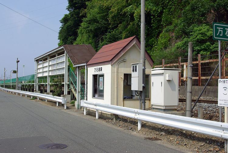 Mangokuura Station