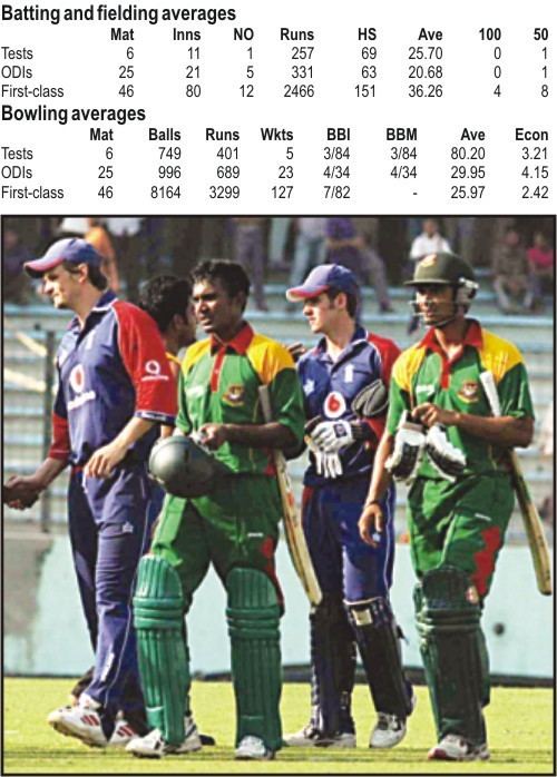 wwwthedailystarnet2007031720070317sport0