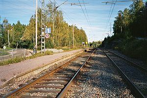 Mankki railway station httpsuploadwikimediaorgwikipediacommonsthu