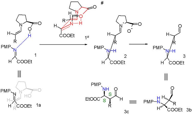 Mannich reaction