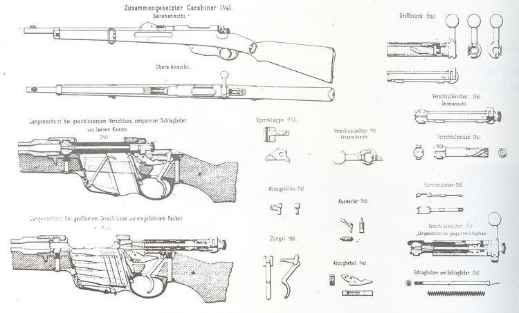 Mannlicher M1890 Carbine