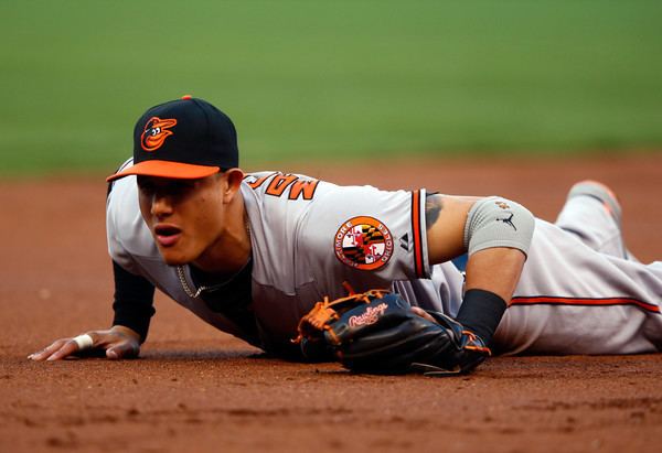 Manny Machado Manny Machado should not be moved again from his natural position