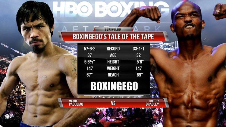 Manny Pacquiao vs. Timothy Bradley III Manny Pacquiao vs Timothy Bradley III TALE OF THE TAPE Boxingego