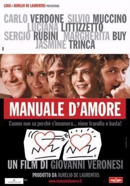 Manual of Love httpsuploadwikimediaorgwikipediaendd4Man