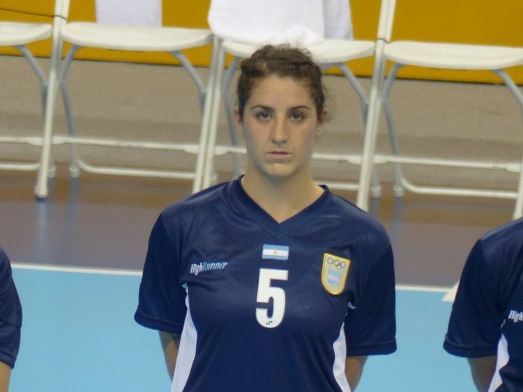Manuela Pizzo Manuela Pizzo ARG al handball francs Mundo Handball