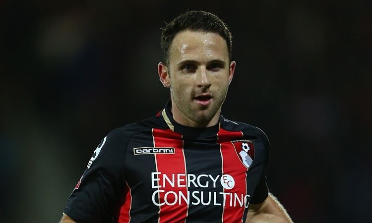 Marc Pugh Birmingham 08 Bournemouth Championship match report