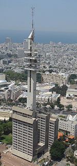 Marganit Tower httpsuploadwikimediaorgwikipediacommonsthu