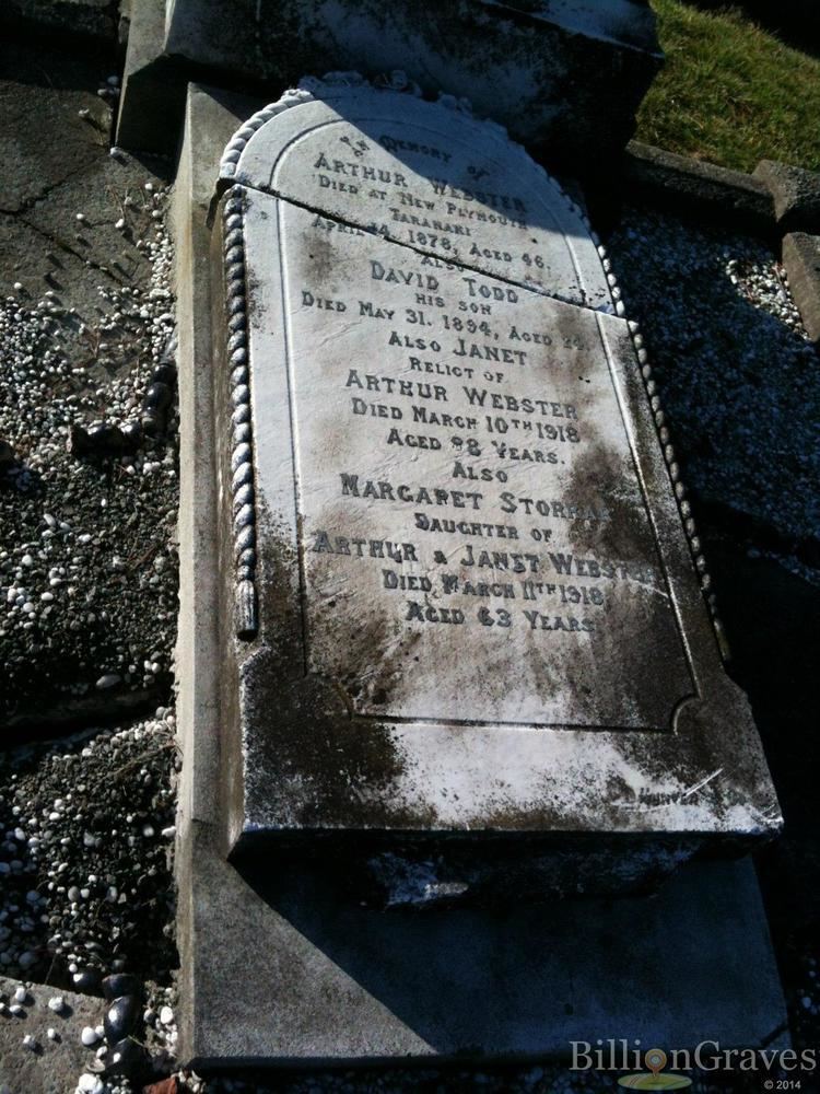 Margaret Storrar Grave Site of Margaret Storrar Webster 18551918 BillionGraves