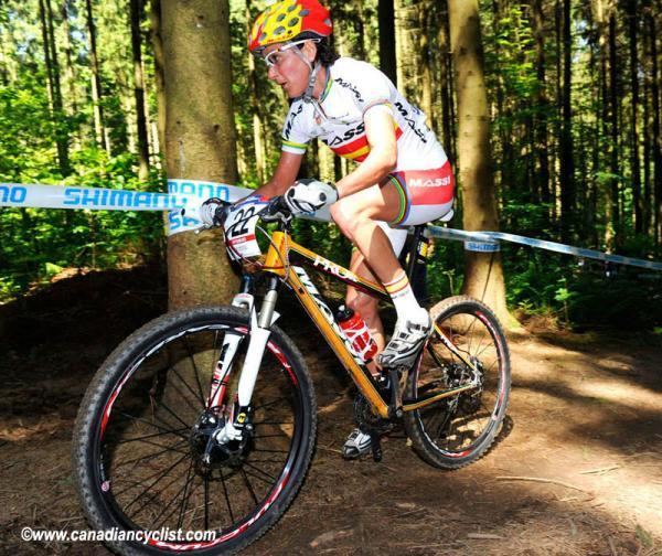 Margarita Fullana Fullana positive for EPO Cyclingnewscom