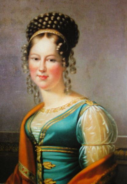 Maria Antonia Kohary de Csabrag
