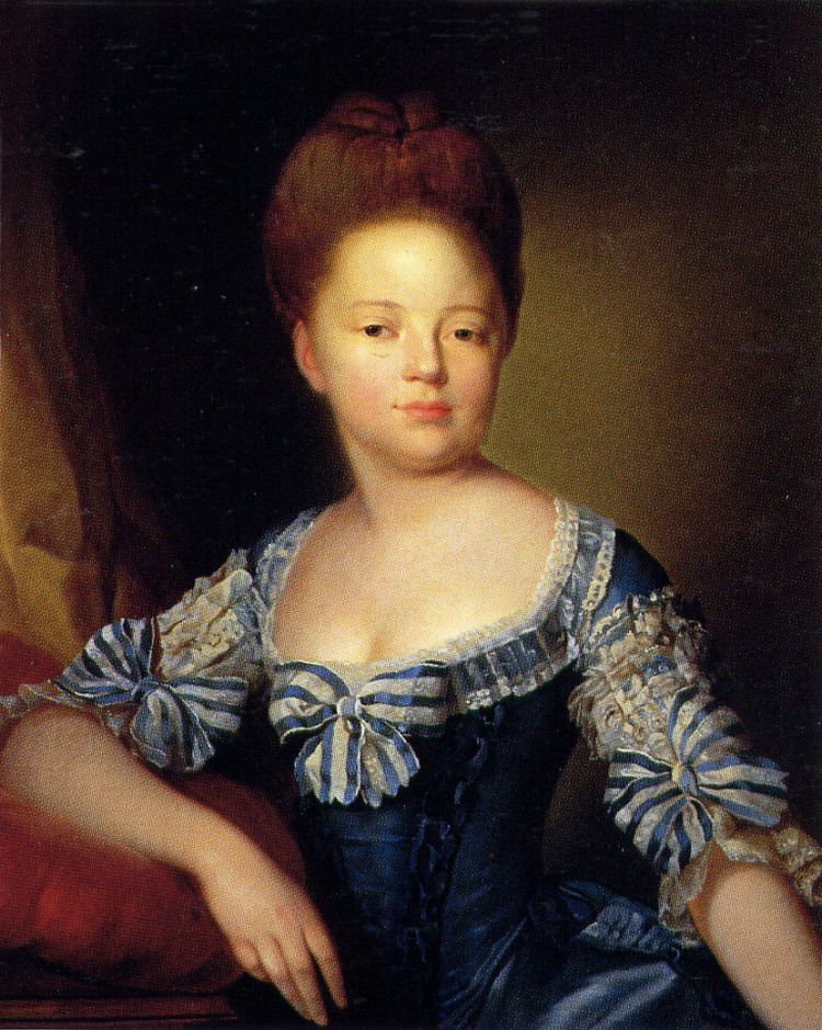 Maria Feodorovna (Sophie Dorothea of Württemberg) Portraits of Maria Feodorovna Sophie Dorothea of Wrttemberg