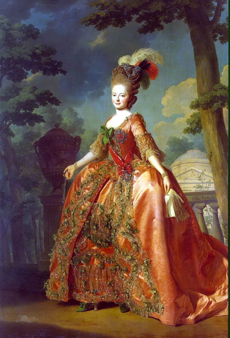 Maria Feodorovna (Sophie Dorothea of Wurttemberg) httpsuploadwikimediaorgwikipediacommonsff