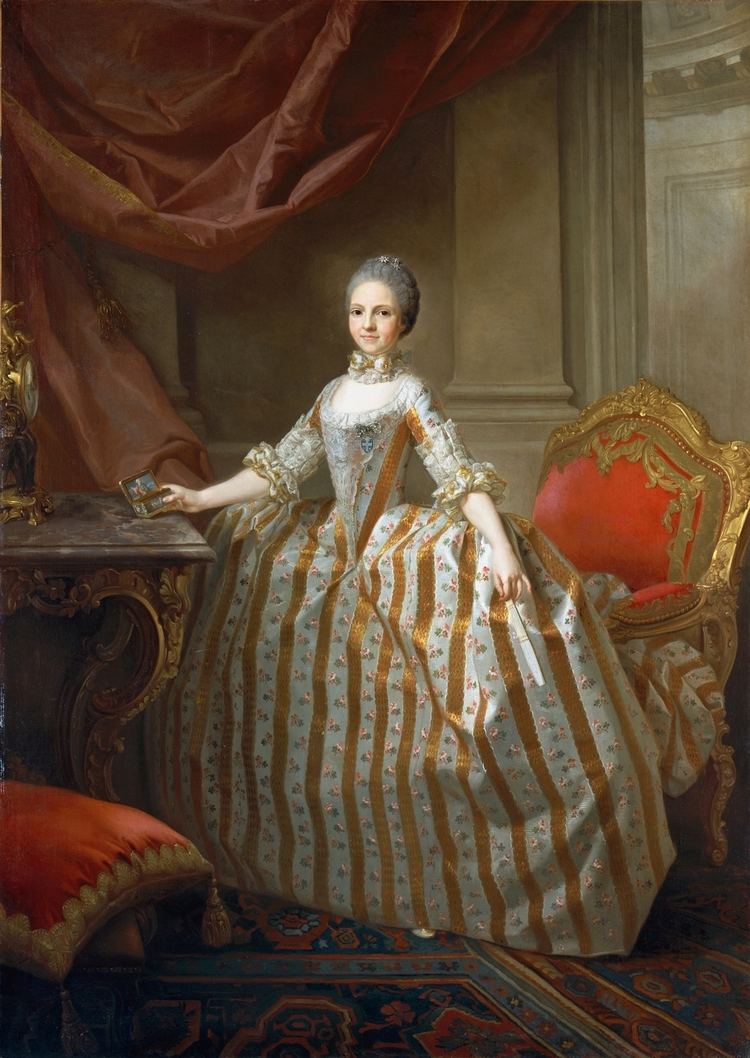 Maria Luisa of Parma Laurent Pcheux Maria Luisa of Parma 17511819 Later