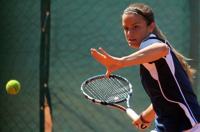 Maria Sakkari Fed Cup Galleries Gallery