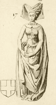 Marie of Savoy, Duchess of Milan - Wikidata