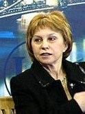 Marina Kudriavtseva httpsuploadwikimediaorgwikipediacommonsdd