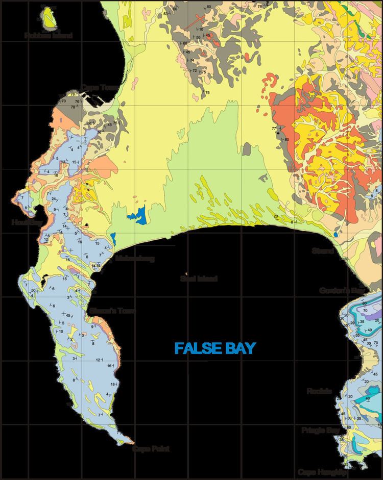 Marine geology of the Cape Peninsula and False Bay