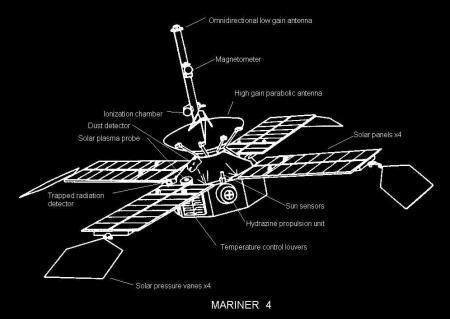 Mariner 4 Alone in the Darkness Mariner 4 to Mars 50 Years Later Caltech