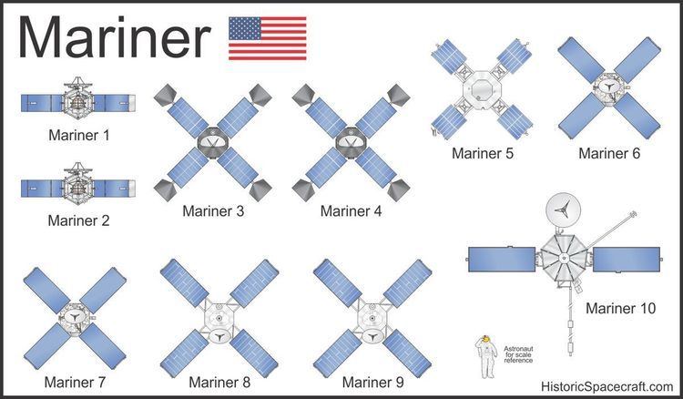 Mariner program historicspacecraftcomDiagramsPMarinerProbes1