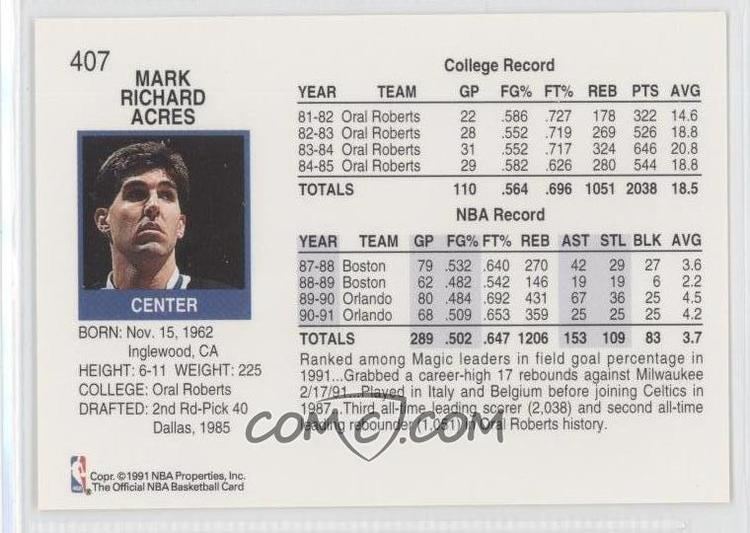 Mark Acres 199192 NBA Hoops Base 407 Mark Acres COMC Card Marketplace